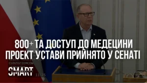 статус укр чи буде продовжено виплати для українських біженців