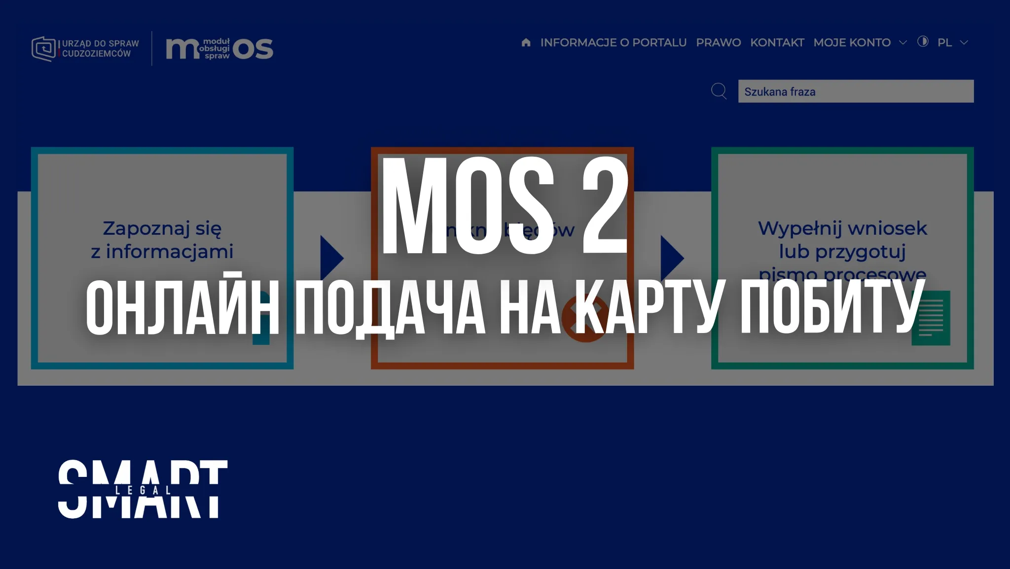 онлайн подача на карту побиту Варшава електронна подача система мос mos